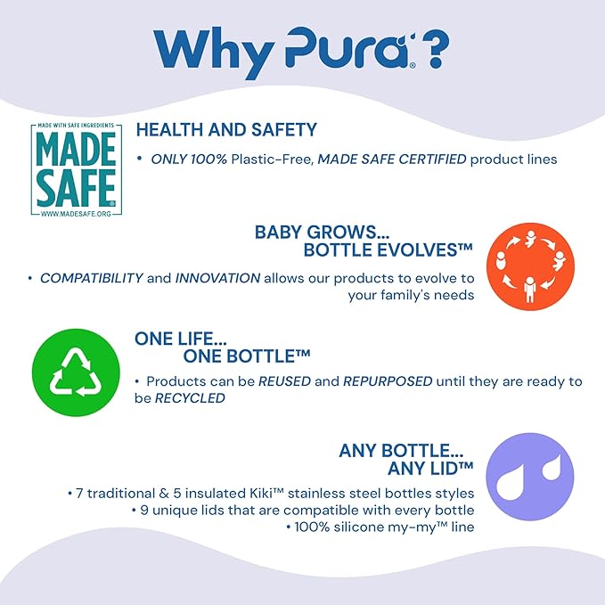 Pura Sport Big Mouth Silicone Sport Top Lid - Plastic-Free, Spill-Leak Proof, Medical-Grade, Fits All Pura Bottle - Aqua