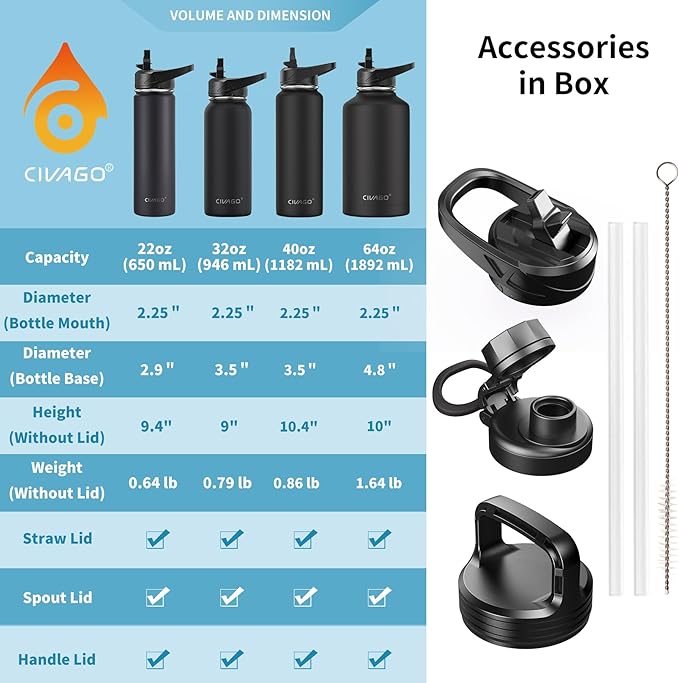 CIVAGO 32 oz Insulated Water Bottle With Straw, Stainless Steel Sports Water Flask Cup with 3 Lids (Straw, Portable Spout and Handle Lid), Double Walled Travel Thermal Canteen Mug, Rose Gold